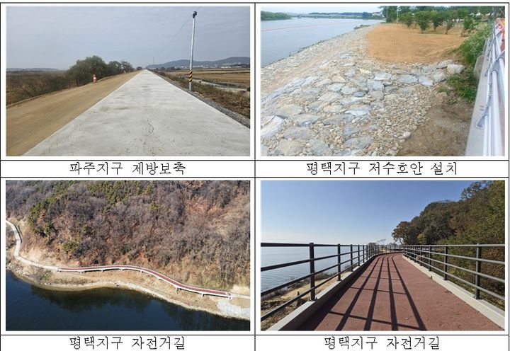 [세종=뉴시스]국가하천정비사업 주요 준공 현황 사진이다.(사진=기후부 제공) *재판매 및 DB 금지