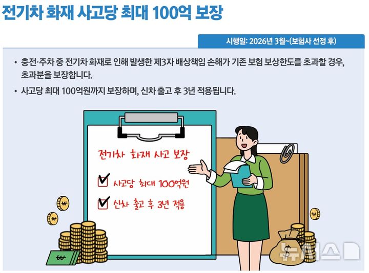 [세종=뉴시스]정부는 내년에 달라지는 제도와 법규 사항 등을 알기 쉽게 정리한 '2026년부터 이렇게 달라집니다' 책자를 발간했다.(사진=자료 캡쳐) 