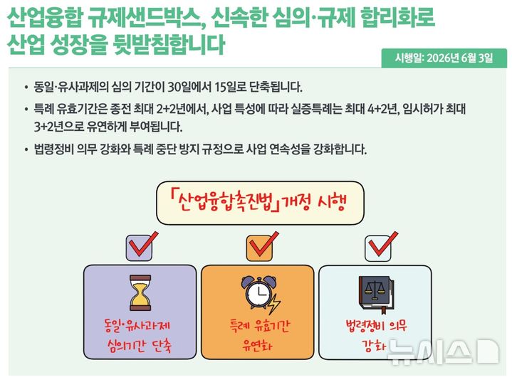 [세종=뉴시스]정부는 내년에 달라지는 제도와 법규 사항 등을 알기 쉽게 정리한 '2026년부터 이렇게 달라집니다' 책자를 발간했다.(사진=자료 캡쳐) 