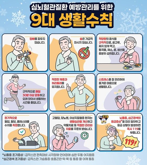 [서울=뉴시스] 심뇌혈관질환 예방수칙 (자료=질병관리청 제공) 2025. 12. 30. *재판매 및 DB 금지