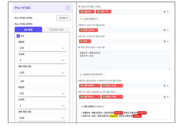 [서울=뉴시스] 세브란스병원은 심장혈관병원 심장내과 장혁재 교수가 소방청 연구개발(R&D) 과제로 추진된 '지능형 구급활동지원 플랫폼'을 개발해 1단계 연구개발을 완료하고 통합 시제품을 구현했다고 30일 밝혔다. (사진=세브란스병원 제공) 2025.12.30. photo@newsis.com *재판매 및 DB 금지
