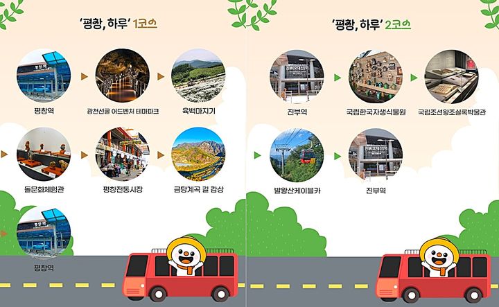 [평창=뉴시스] '평창 하루 1코스'와 '평창 하루 2코스' 안내문. (사진=평창군 제공) 2025.12.30. photo@newsis.com *재판매 및 DB 금지