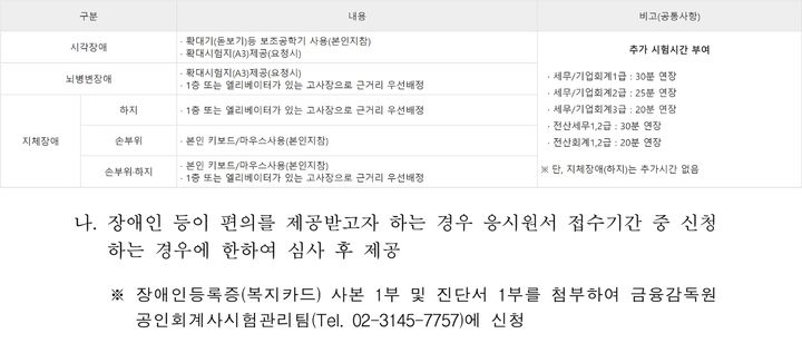 [서울=뉴시스] 2026년도 제61회 공인회계사 시험 시행계획 공고(위) 및 세무사회 자격시험 장애인 편의 제공 사항(아래) (자료=금융감독원 및 한국세무사회 제공) 2025.12.31. *재판매 및 DB 금지