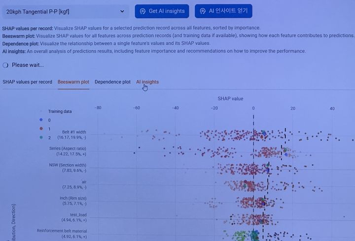 [서울=뉴시스] 한국타이어가 인공지능(AI) 기술을 활용해 타이어 성능을 예측 평가하는 장면. (사진=한국타이어 제공) 2025.12.18 photo@newsis.com *재판매 및 DB 금지