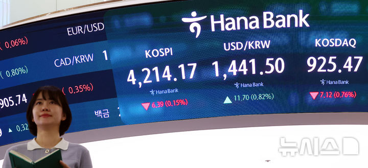 [서울=뉴시스] 박주성 기자 = 30일 오후 서울 중구 하나은행 딜링룸에서 딜러들이 업무를 하고 있다.서울 외환시장에서 원·달러 환율은 전 거래일(1429.8원)보다 9.2원 오른 1439.0원에 주간 거래를 마감했다. 코스닥 지수는 전 거래일(915.20)보다 4.47포인트(0.49%) 상승한 919.67에 거래를 마쳤다. 2025.12.30. park7691@newsis.com