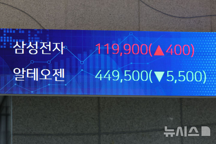 [서울=뉴시스] 권창회 기자 = 2025년 국내 증시 폐장일인 30일 오후 서울 영등포구 한국거래소 전광판에 삼성전자 종가가 표시되고 있다. 이날 코스피는 전 거래일 대비 6.39포인트(0.15%) 하락한 4,214.17, 코스닥은 7.12포인트(0.76%) 하락한 925.47으로 장을 마쳤다2025.12.30. kch0523@newsis.com