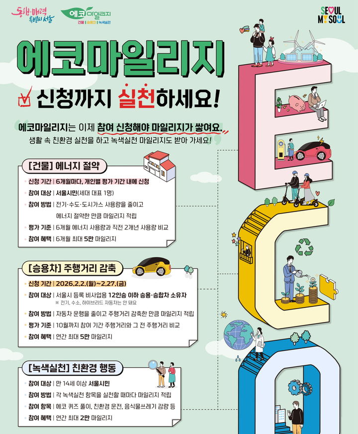 [서울=뉴시스] 2026년 에코마일리지 웹포스터. 2025.12.31. (자료=서울시 제공) *재판매 및 DB 금지