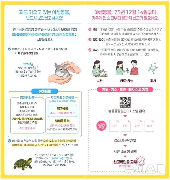 [포항=뉴시스] 송종욱 기자 = 포항시는 야생 동물 허가·신고를 앞두고 시민들이 키우는 희귀 동물을 확인할 것을 당부했다. 사진은 안내 리플렛. (사진=포항시 제공) 2025.12.31. photo@newsis.com