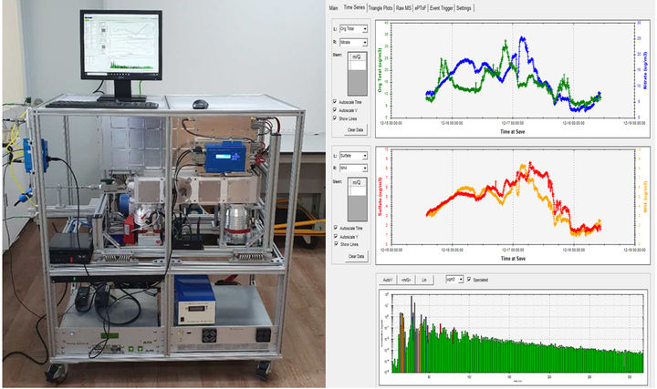 [서울=뉴시스] 고분해능 에어로졸 질량분석기(HR-ToF-AMS). 2026.01.02. (자료=서울시 제공) *재판매 및 DB 금지