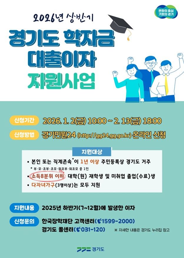 경기도, 대학생 학자금 대출이자 지원…2월13일까지 신청