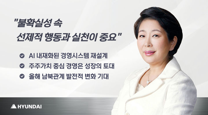 현정은 현대그룹 회장 "시대 전환 의지와 행동 보이자"[신년사]