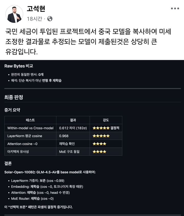 中 AI 복사 의혹에 '업스테이지' 김성훈 대표 "공개 검증하자"