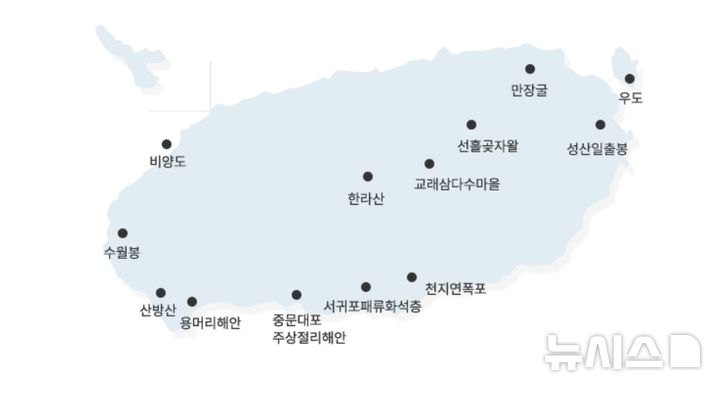 [제주=뉴시스] 제주도 유네스코 세계지질공원 대표명소. (사진=제주도 제공) photo@newsis.com