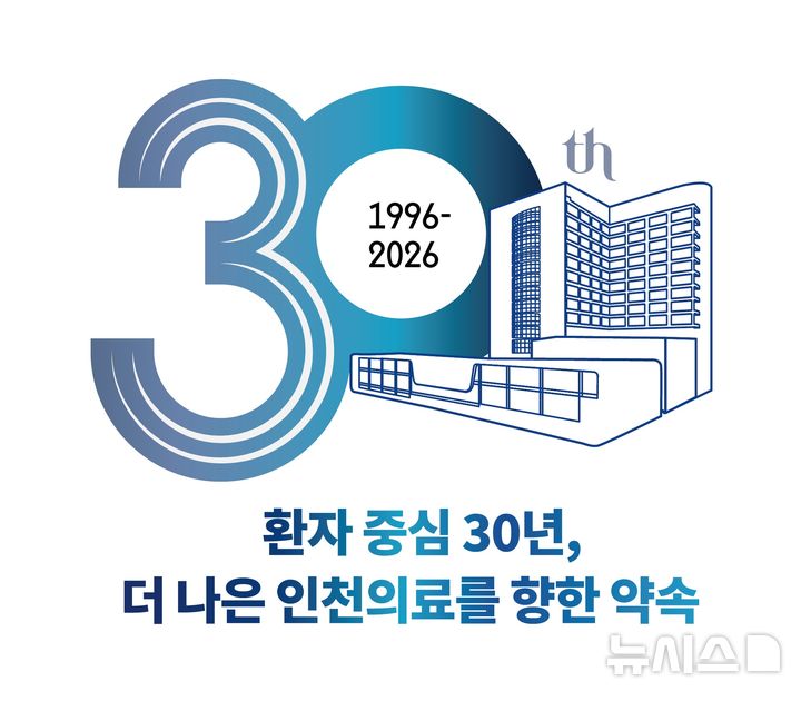 인하대병원 제공