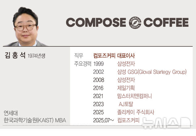 [그래픽=뉴시스] 