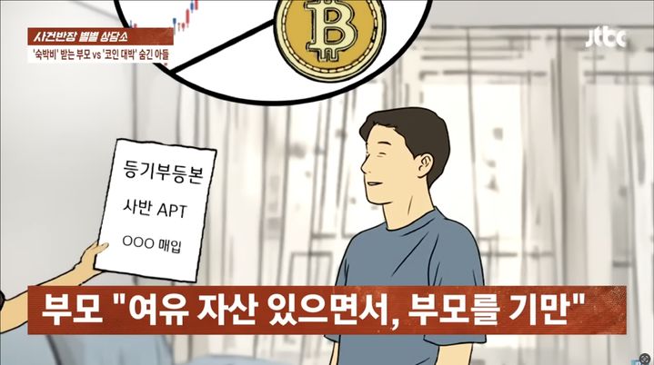"부모 자식 간 돈 거래 절대 안 된다더니"…아들 '투자 대박'에 돌변한 부모