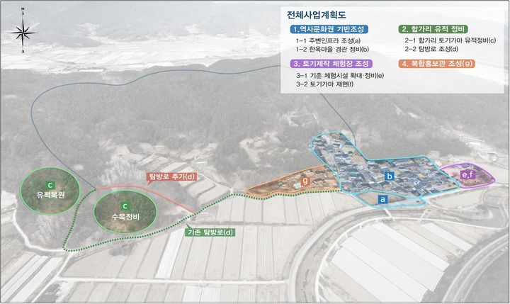 [안동=뉴시스] 고령군 대가야 생산문화권역 정비사업 계획도. (경북도 제공) 2026.01.05. photo@newsis.com *재판매 및 DB 금지