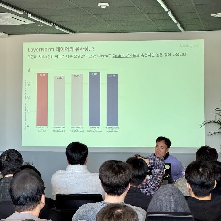 [서울=뉴시스] 업스테이지는 2일 서울 강남구 한국과학기술회관에서 업계 관계자들을 초청해 '독자 AI 파운데이션 모델' 프로젝트를 통해 개발한 '솔라 오픈 100B' 공개 검증을 진행했다. 김성훈 업스테이지 대표가 발표하고 있다. 2025.01.04. (사진=업스테이지 제공) *재판매 및 DB 금지