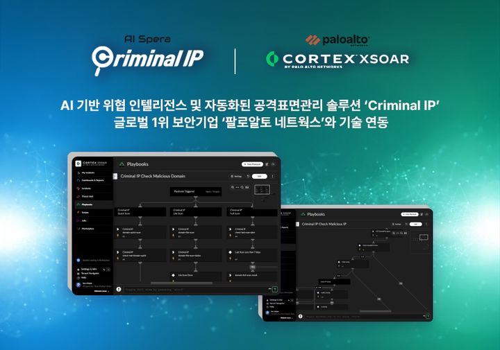 [서울=뉴시스] AI스페라는 자사 위협 인텔리전스 플랫폼 '크리미널 IP'가 팔로알토 네트웍스 보안 플랫폼 '코어텍스 엑스소어'에 국내 기업 최초로 연동됐다고 5일 밝혔다. (사진=AI스페라 제공) *재판매 및 DB 금지