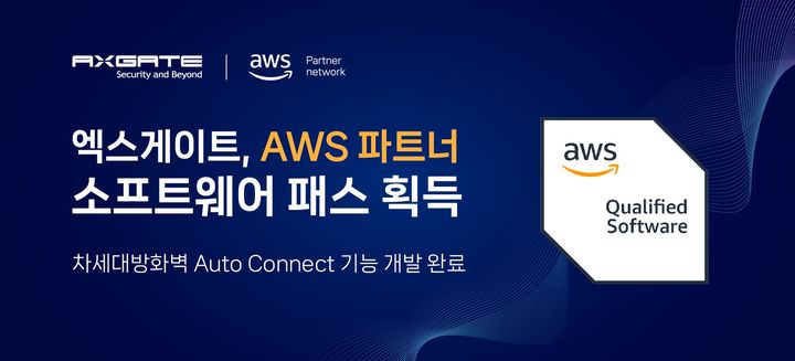 [서울=뉴시스] 엑스게이트가 아마존웹서비스(AWS) '파트너 소프트웨어 패스'를 획득했다고 5일 밝혔다. (사진=엑스게이트 제공) *재판매 및 DB 금지