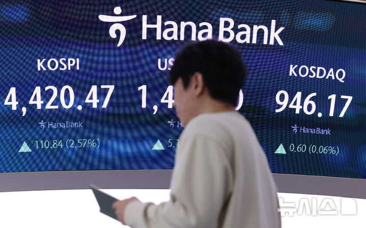 [서울=뉴시스] 이영환 기자 = 코스피가 전 거래일(4309.63) 보다 76.29포인트(1.77%) 오른 4385.92에 출발한 5일 오전 서울 중구 하나은행 딜링룸 전광판에 지수가 표시되고 있다. 코스닥 지수는 전 거래일(945.57) 보다 2.99포인트(0.32%) 오른 948.56, 서울 외환시장에서 원·달러 환율은 전 거래일 주간거래 종가(1441.8)보다 1.9원 오른 1443.7원에 출발했다. 2026.01.05. 20hwan@newsis.com