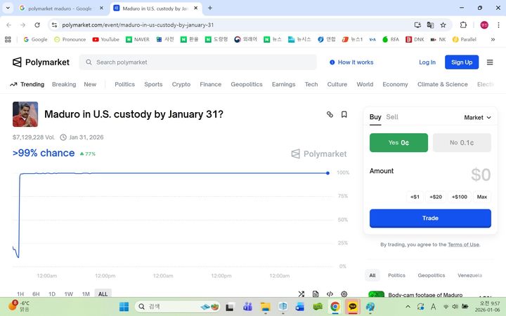 마두로 체포 극비 작전 유출?…막판 베팅으로 6억 벌었다