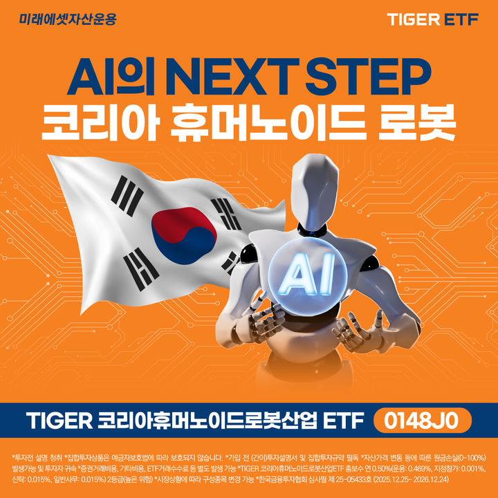 미래에셋운용, 'TIGER 코리아휴머노이드로봇산업 ETF' 상장