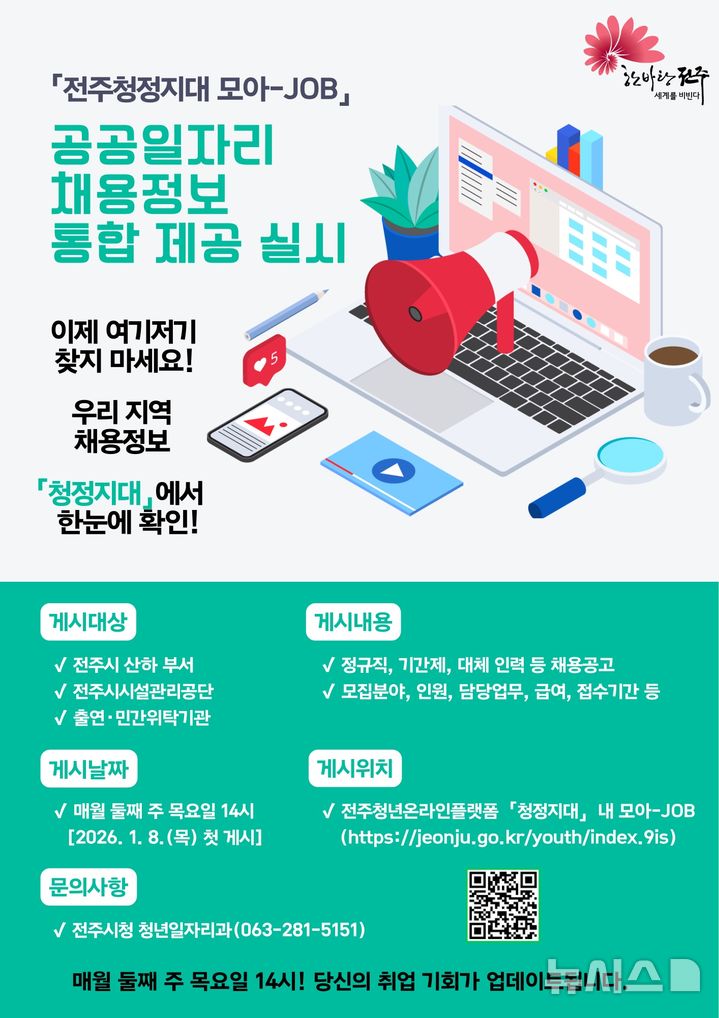 [전주=뉴시스]윤난슬 기자 = 전북 전주시가 청년 등 구직자의 편의를 높이기 위해 시청과 산하 기관의 채용 정보를 한곳에서 확인할 수 있는 통합 제공 서비스를 새해부터 시작한다. (사진=전주시 제공) photo@newsis.com 