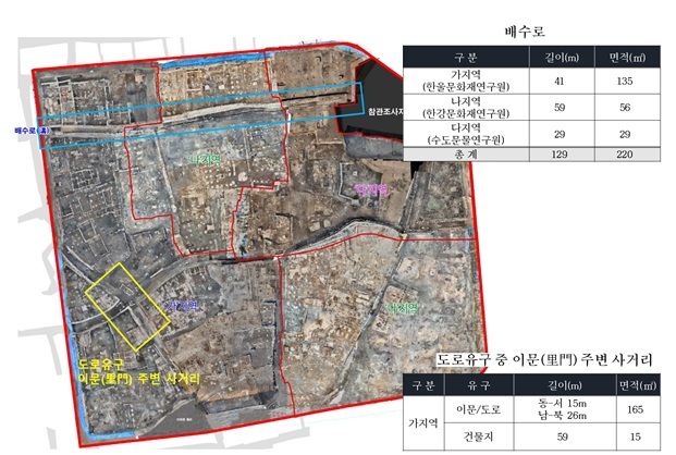 [서울=뉴시스] 서울 예지동 세운4구역 매장유산 조사 지역 (사진=국가유사청 제공) 2026.01.06. photo@newsis.com *재판매 및 DB 금지