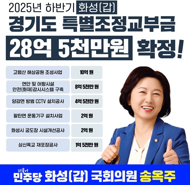 [화성=뉴시스]송옥주 국회의원 경기도 특별조정교부금 확보 디지털 홍보자료.(사진=송옥주 국회의원실 제공)2026.01.07.photo@newsis.com *재판매 및 DB 금지