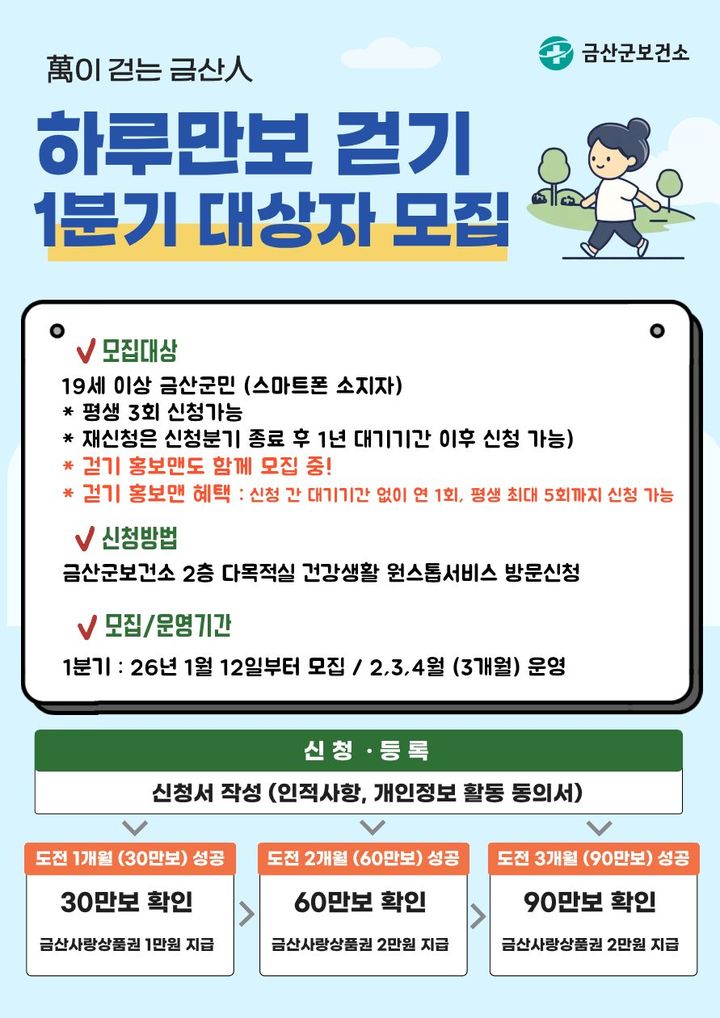 [금산=뉴시스] 금산군보건소 만(萬)이 걷는 금산인' 하루만보 걷기 1분기 대상자 모집 안내문 *재판매 및 DB 금지