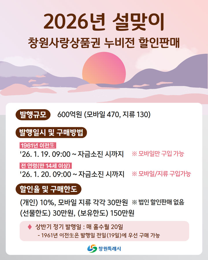 [창원=뉴시스] 강경국 기자 = 경남 창원시 설맞이 누비전 600억원 발행 안내 포스터. (사진=창원시청 제공). 2026.01.07. photo@newsis.com *재판매 및 DB 금지