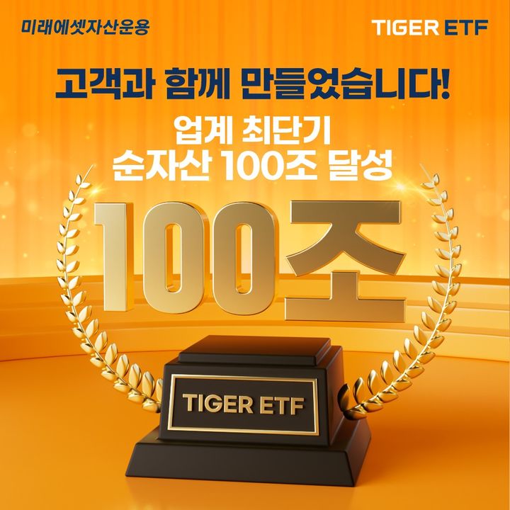 미래에셋, 'TIGER ETF' 순자산 100조 돌파…출시 20년 만