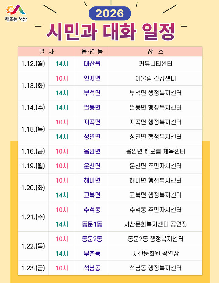 [서산=뉴시스] 2026년 시민과의 대화 일정표. (사진=서산시 제공) 2026.01.06. photo@newsis.com *재판매 및 DB 금지