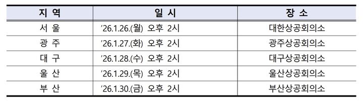 [서울=뉴시스] 금융감독원 외부감사제도 전국 순회설명회 일정. (자료=금융감독원) 2026.01.07. *재판매 및 DB 금지