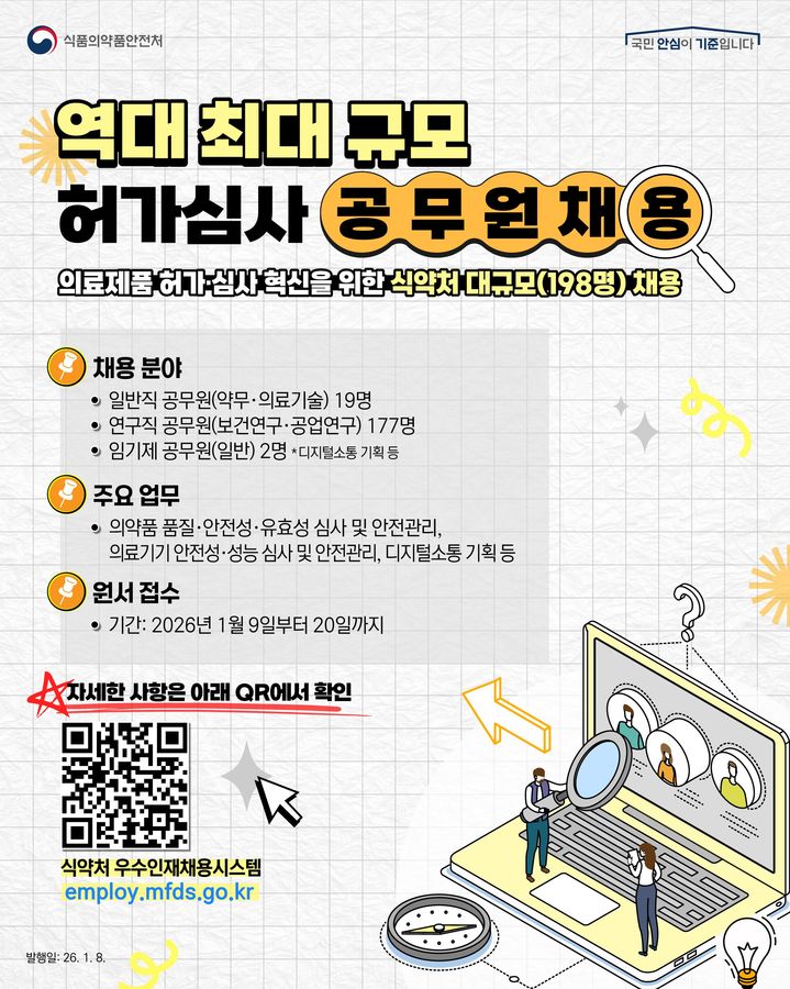 [서울=뉴시스] 허가심사 공무원 채용 인포그래픽 (사진=식약처 제공) 2026.01.08. photo@newsis.com *재판매 및 DB 금지