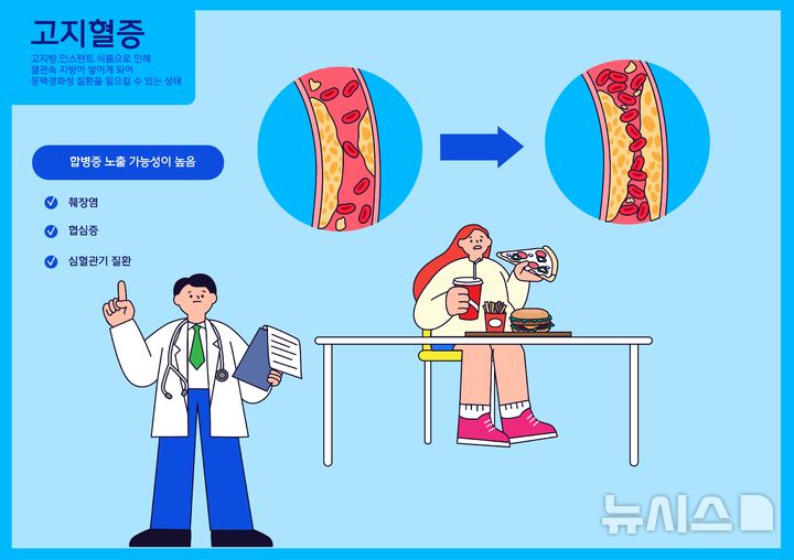 소리없이 다가오는 '이 질환'…"방치하면 뇌졸중 올수도"