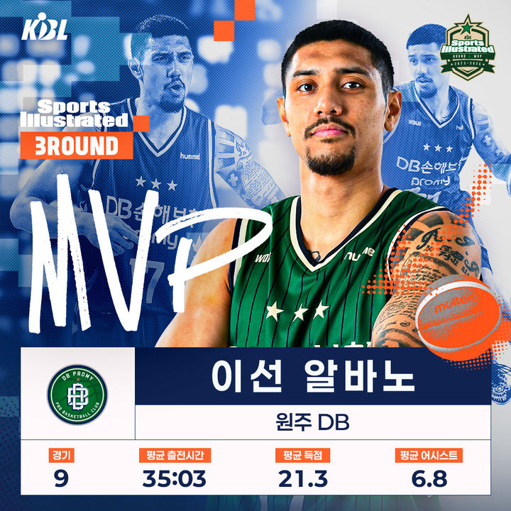 [서울=뉴시스] 프로농구 3라운드 MVP로 선정된 원주 DB의 이선 알바노. (사진 = KBL 제공) *재판매 및 DB 금지