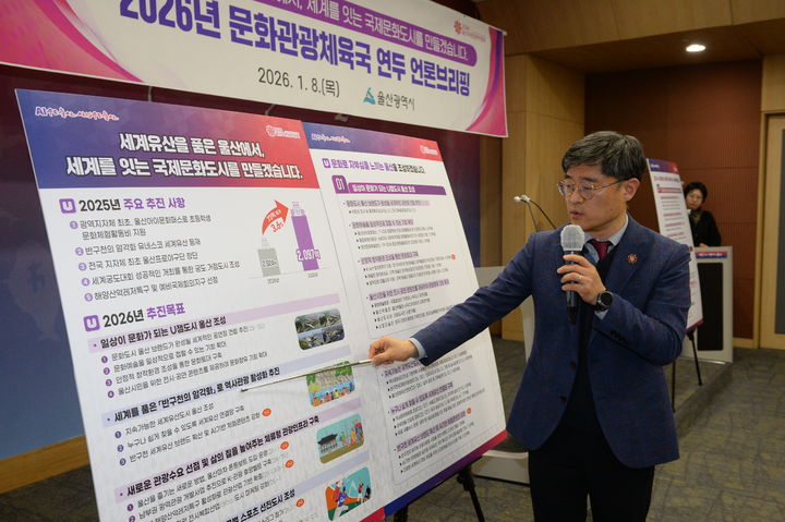 [울산=뉴시스] 유재형 기자 =울산시는 2026년 문화·관광·체육 분야 주요업무를 통해 국제 문화도시 만들기에 총력을 기울일 방침이라고 8일 밝혔다. 2026.01.08.you00@newsis.com *재판매 및 DB 금지