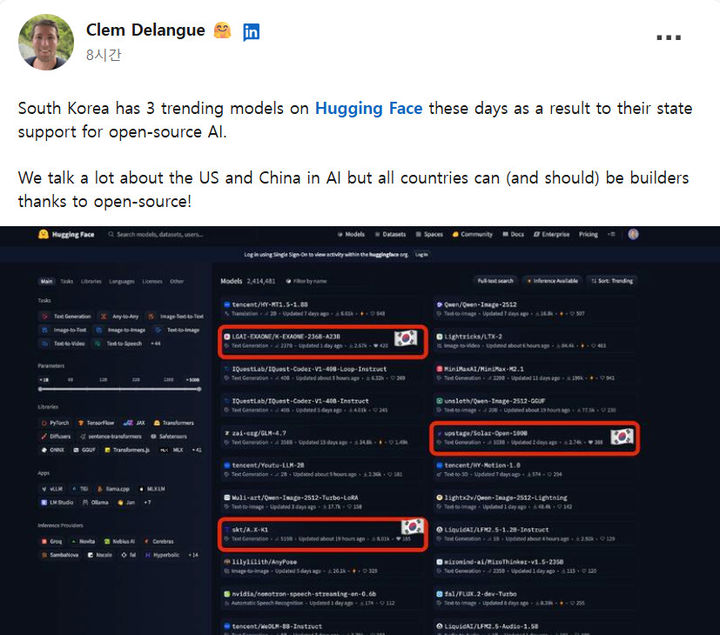 [서울=뉴시스] 국내 기업이 개발한 대형언어모델(LLM) 3종이 글로벌 인공지능(AI) 플랫폼 허깅페이스의 트렌딩 모델에 이름을 올렸다. (사진=클렘 들랑그 허깅페이스 CEO 링크트인 게시물) *재판매 및 DB 금지