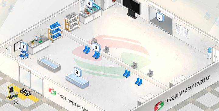 [세종=뉴시스] 농림축산식품부는 축산농장에서 근무하는 외국인 근로자와 신규 진입 축산농장주 등을 대상으로 '가상농장 가축방역 교육프로그램'을 이달부터 정식 도입·운영 한다고 8일 밝혔다. 사진은 가상농장 가축방역교육프로그램 장화갈아신기 화면. (사진=농식품부 제공) 2026.01.08. photo@newsis.com *재판매 및 DB 금지