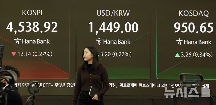 [서울=뉴시스] 조성우 기자 = 코스피가 전 거래일(4551.06)보다 19.60포인트(0.43%) 하락한 4531.46에 개장한 8일 오전 서울 중구 하나은행 딜링룸 전광판에 지수가 표시되고 있다.코스닥 지수는 전 거래일(947.38)보다 3.32포인트(0.35%) 오른 950.71에 거래를 시작했다. 원·달러 환율은 전 거래일 주간거래 종가(1445.8원)보다 3.9원 오른 1449.7원에 출발했다. 2026.01.08. xconfind@newsis.com