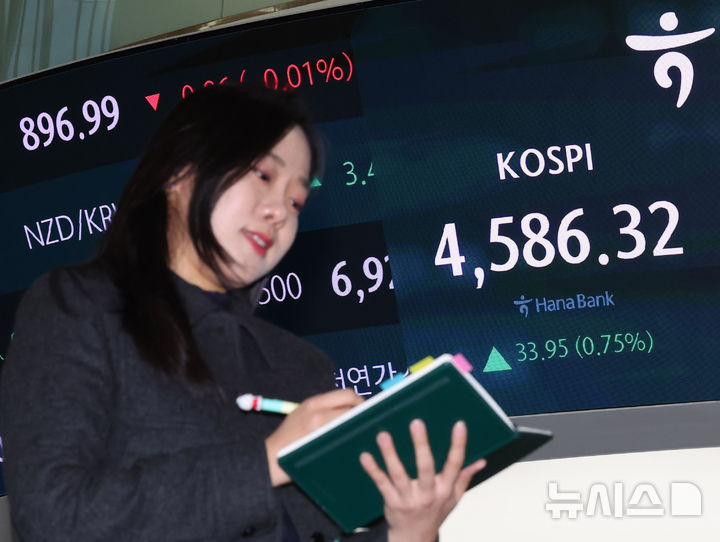 질주하는 코스피…5000피 넘어 6000피 전망[적토마랠리①]