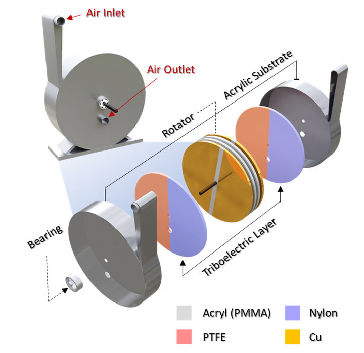 금오공대, 테슬라 터빈 기반 '고출력 전력 발생' 메카니즘 개발 - 뉴스 썸네일 이미지