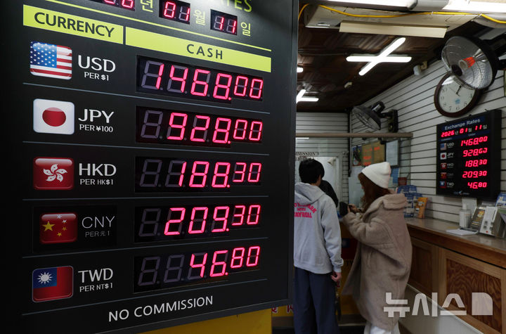 [서울=뉴시스] 김진아 기자 = 사진은 지난 11일 서울 중구 명동 환전소 전광판에 원달러 환율 시세가 나오고 있는 모습. 2025.01.11. bluesoda@newsis.com