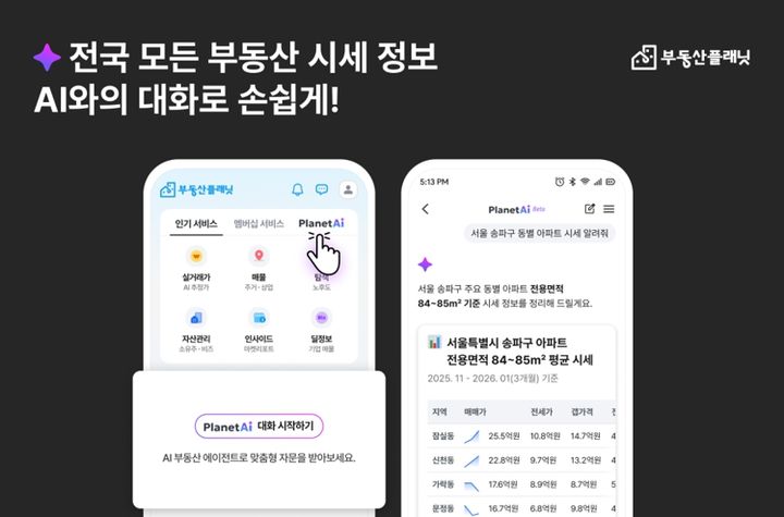 [서울=뉴시스] 상업용 부동산 종합 서비스 기업 부동산플래닛은 'AI 시세'와 '실거래가' 정보를 대화형으로 손쉽게 확인할 수 있는 '플래닛AI' 베타 서비스를 개시했다고 12일 밝혔다. (사진=부동산플래닛 제공) 2026.01.12. photo@newsis.com *재판매 및 DB 금지
