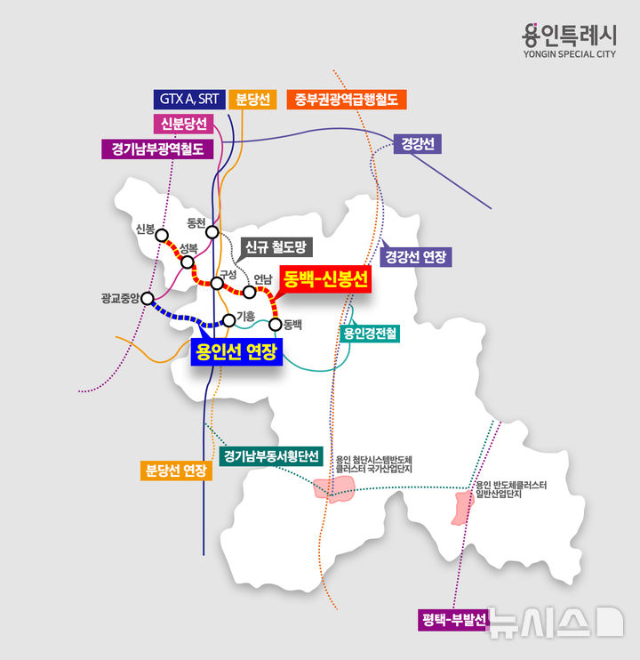 [용인=뉴시스]용인시가 추진하는 철도 사업 노선도(사진=용인시 제공)2026.01.12.photo@newsis.com