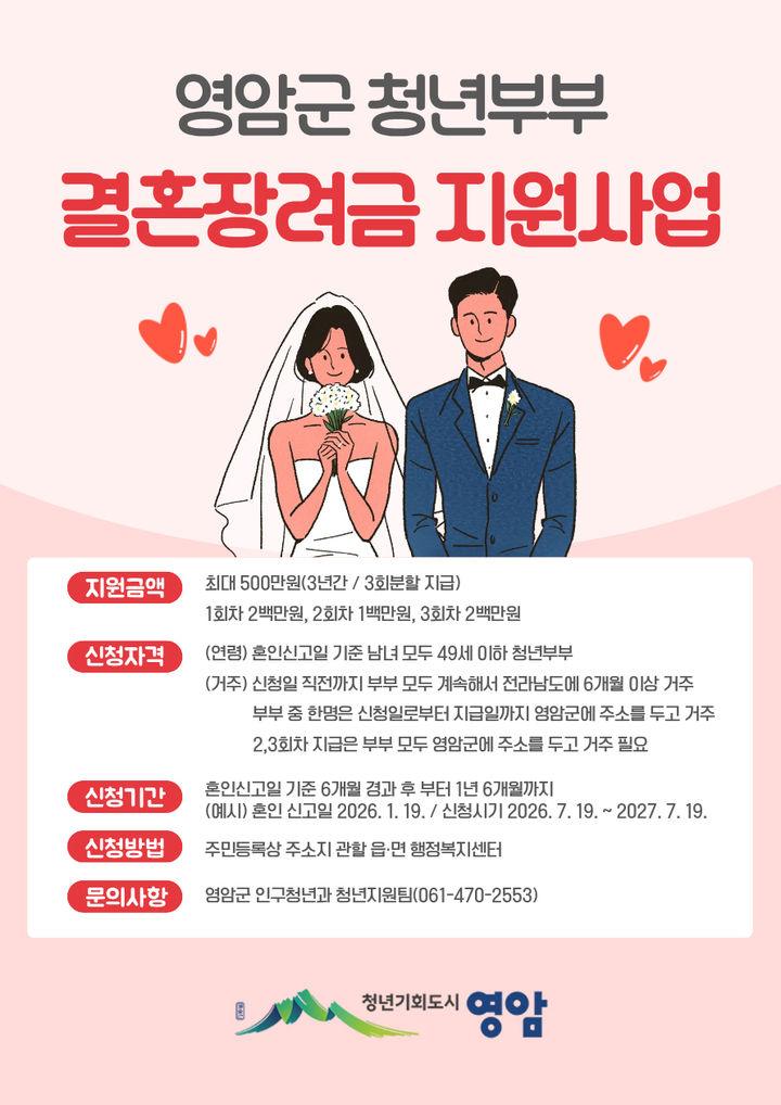 [영암=뉴시스]영암군 '청년부부 결혼장려금 지원사업' 포스터. (사진=영암군 제공) 2026.01.12. photo@newsis.com *재판매 및 DB 금지