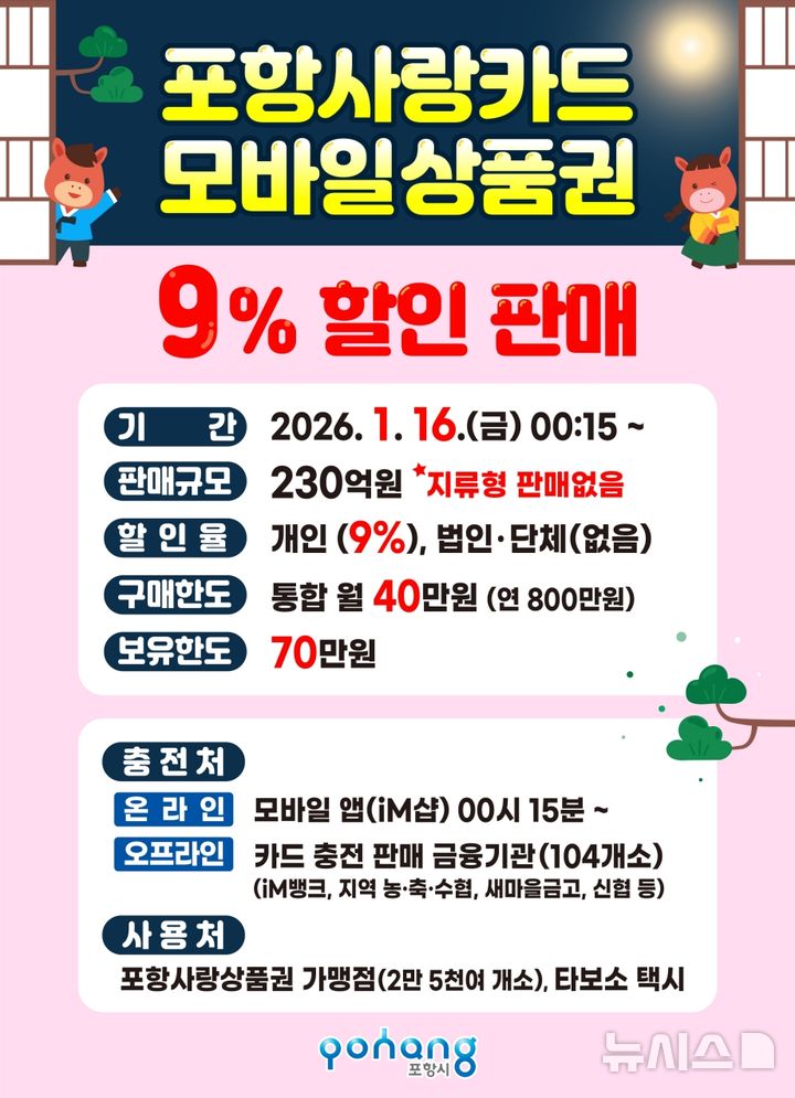 [포항=뉴시스] 송종욱 기자 = 포항사랑카드 할인 판매 홍보 포스터. (사진=포항시 제공) 2026.01.12. photo@newsis.com