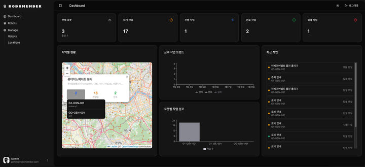 롯데그룹 산업 현장에 휴머노이드 로봇 투입한다